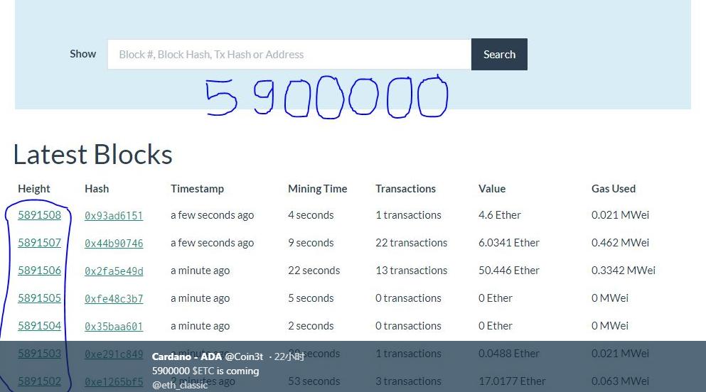 初链公司创始人,初链创始人
