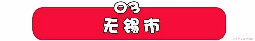 江苏省13市平均退休工资排名,南京市平均工资排名