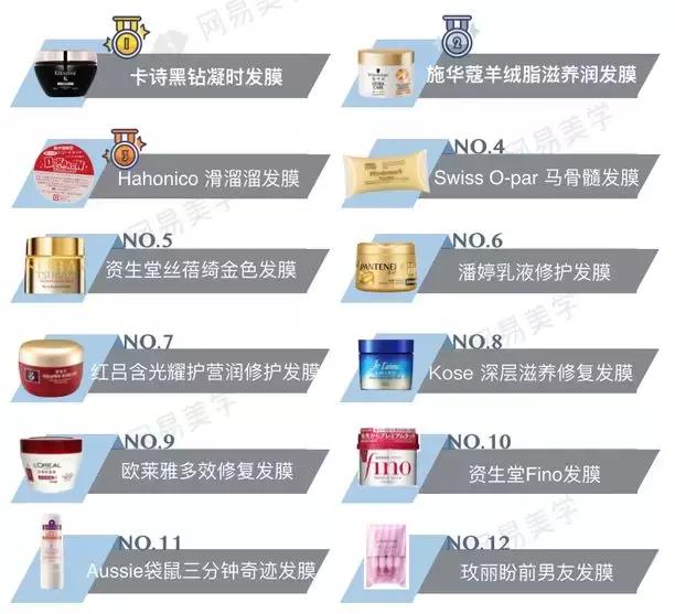 护发发膜推荐测评第一名,油头发膜推荐测评