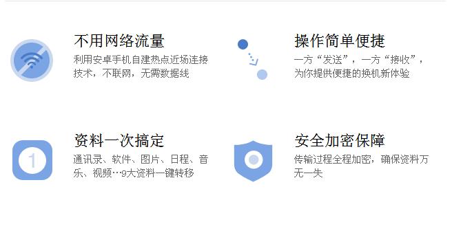 换了新手机怎么传输旧手机的相片,换新手机保存旧手机照片和视频