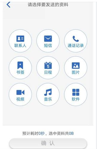 换了新手机旧手机上的照片怎么办,换了新手机旧手机照片怎么办