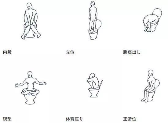 马桶清洁除味消毒去菌,马桶除菌和杀菌