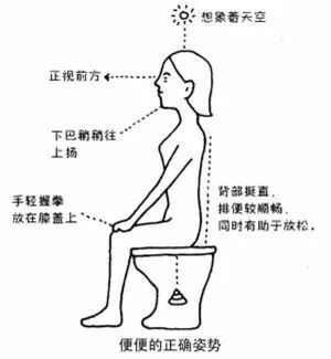 马桶清洁除味消毒去菌,马桶除菌和杀菌