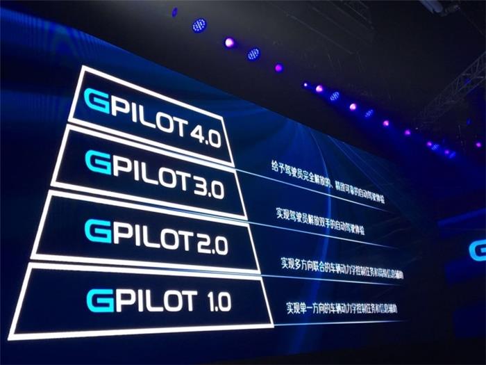 自动驾驶路测,自动驾驶道路测试标准