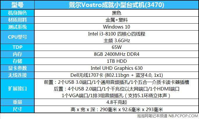 中小企业的好帮手戴尔Vostro3470小型台式机评测
