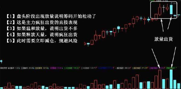 中国股市为什么涨了散户却拿不住,中国股市为什么很难涨上去