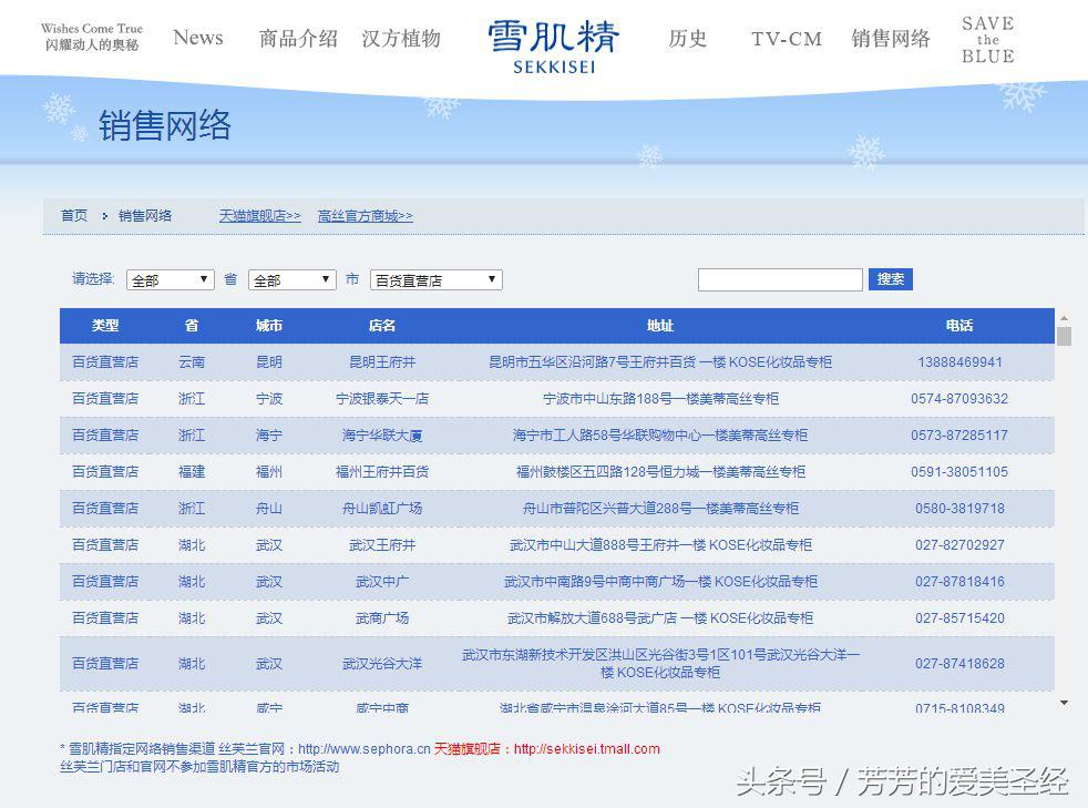 明星买到假酒,明星买到假货