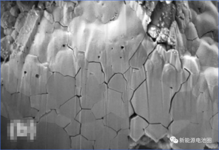 新能源汽车电池使用寿命分析摘要,汽车电池衰减