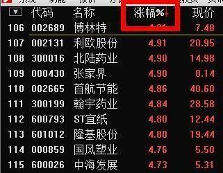 中国股市真正赚钱铁律,股市赚钱十大铁律