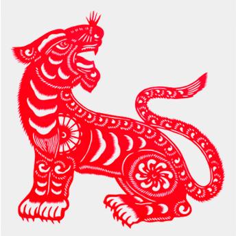 十二生肖属猴的性格是怎样的,十二生肖龙的性格优点和缺点