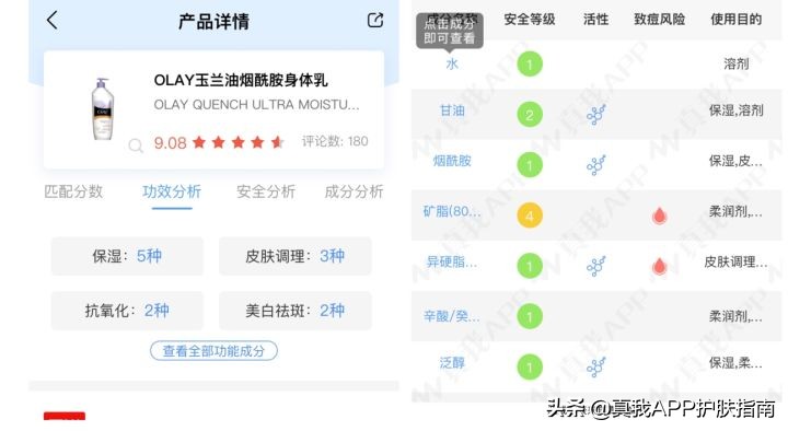 敏感鸡皮肤有什么用,敏感肌肤鸡皮肤