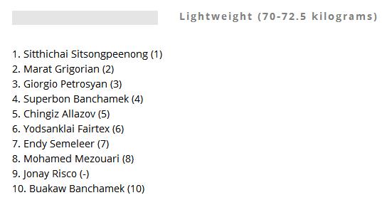 中日自由搏击对抗铁英华,自由搏击羽量级最新世界排名