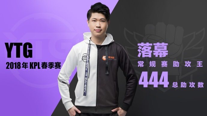 kpl选秀大会最后一轮,kpl第二届选秀大会