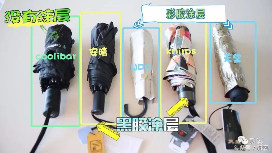 20元以下超平价防晒喷雾,娜扎防晒喷雾价格