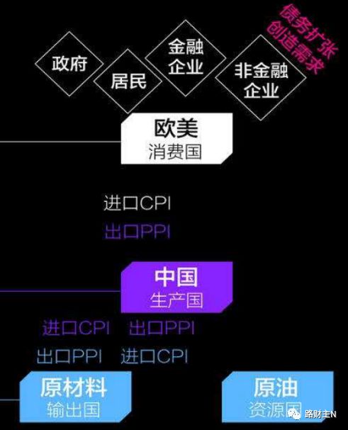 原油还能涨到100美元吗,原油100美元一桶国内95号油价多少