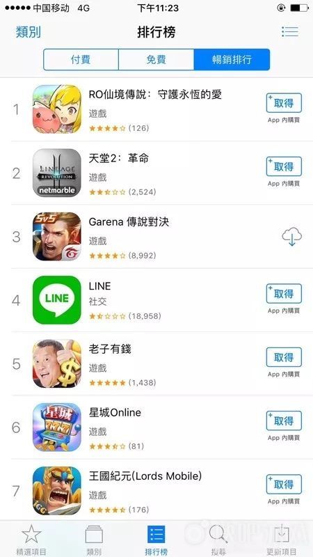 仙境传说守护永恒的爱秘银,仙境传说守护永恒的爱2023礼包