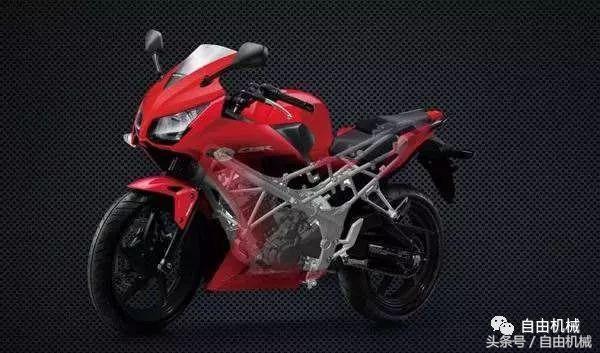 摩托车结构强度最强的车架,摩托车的车架