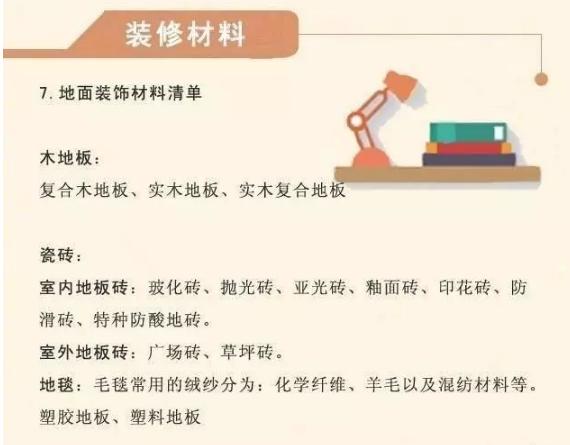 装修半包主材辅材性价比推荐,装饰半包主材辅材报价明细一览