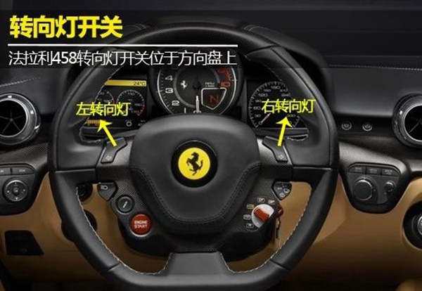 行车时灯光操作新手必看,如何正确读懂汽车灯光位置示意图