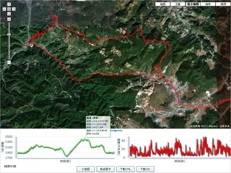云南最美的骑行路线,最美环湖路昆明骑行