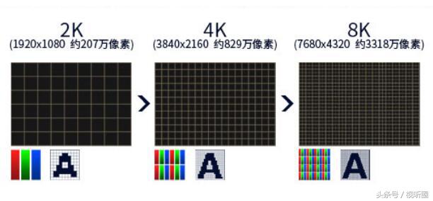 2018年世界杯是最精彩的,2018世界杯令人难忘的瞬间