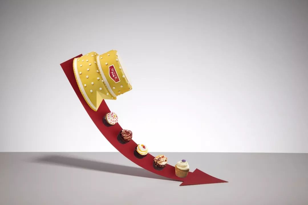 麦趣尔烘焙产品,麦趣尔未分配利润