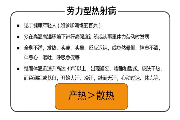 怎么防热射病,该如何预防热射病