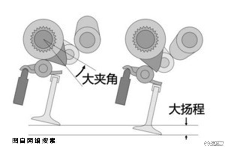 丰田rav4助力电机拆解,丰田rav4动力模块