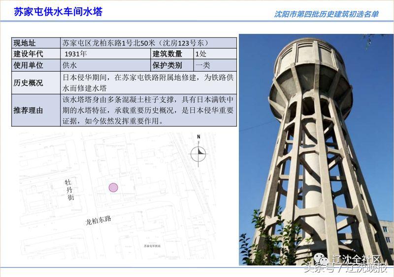 沈阳市公布沈阳第四批历史建筑名录就在您身边您认识几个?