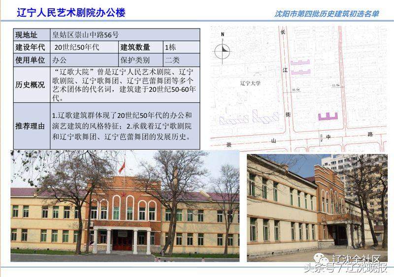 沈阳市公布沈阳第四批历史建筑名录就在您身边您认识几个?
