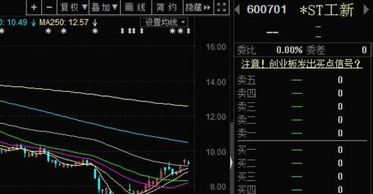 千亿企业债务违约,又一家房企面临债务违约