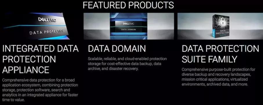 数据保护的五个真相,数据保护的5种终极技巧