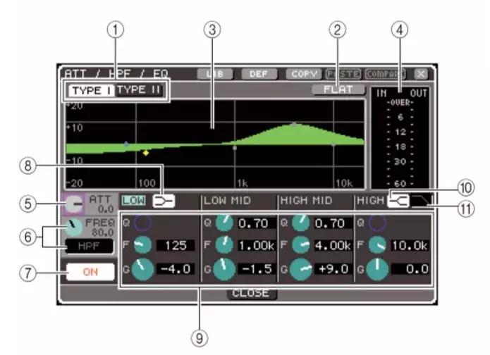 数字调音台如何消除话筒低频啸叫,数字调音台啸叫的最佳解决方法