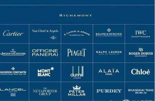 关于腕表你不知道的冷知识,手表业内秘密视频