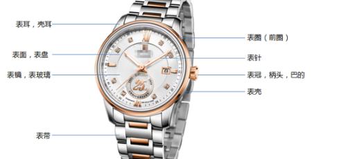 讲解手表内幕,手表行家不讲的是什么