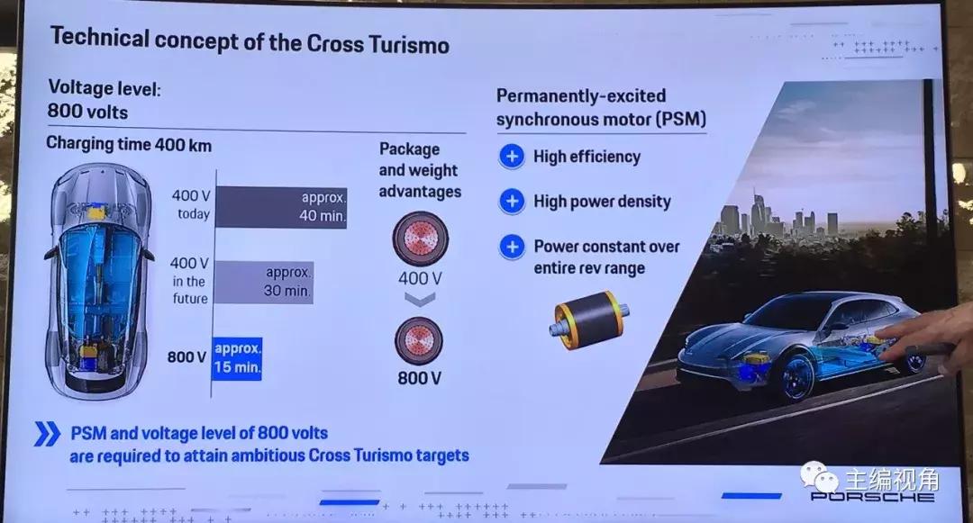 保时捷missione2018crossturismo价格,保时捷missione无人机