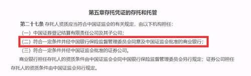 证监会发布cdr问题,证监会cdr