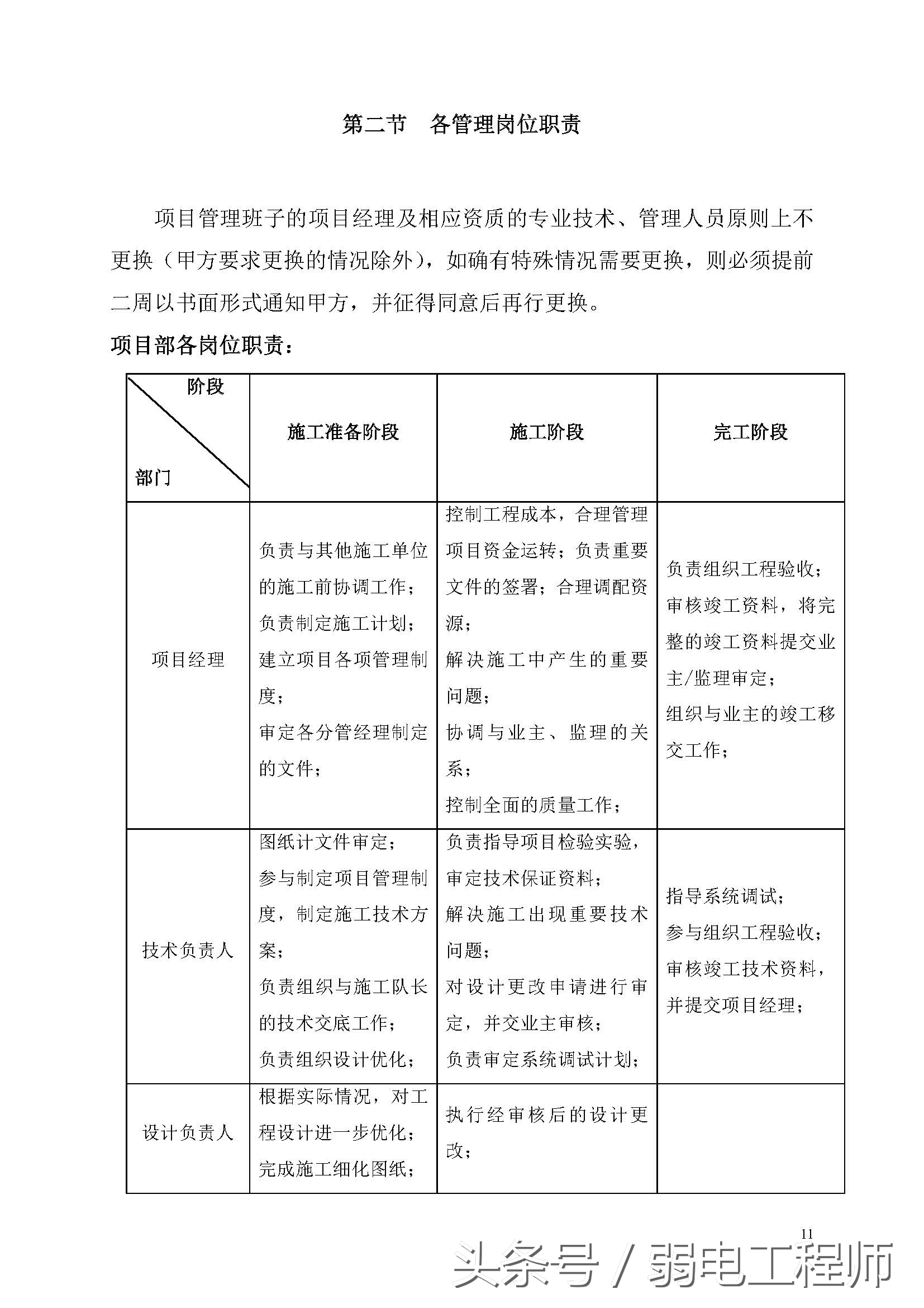 老旧小区改造惠民工程,老旧小区监控改造方案
