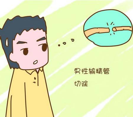 女性宫外孕是什么原因引起的,引起宫外孕最主要的原因是