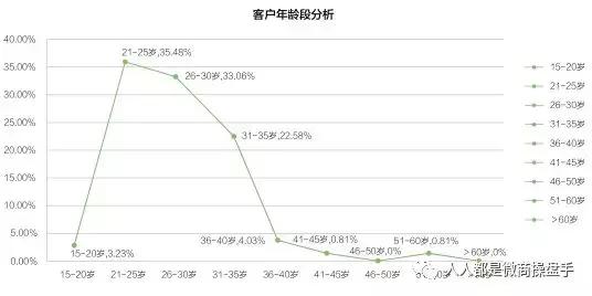 阿牛笔记怎么样,阿牛笔记
