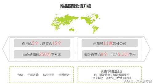 报告解读|为什么别人的跨境门店生意那么好?原来他们早搞清这4点