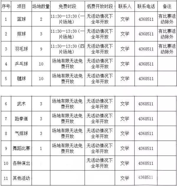 延吉体育公园收费吗,延边州娱乐场所暂停服务通知