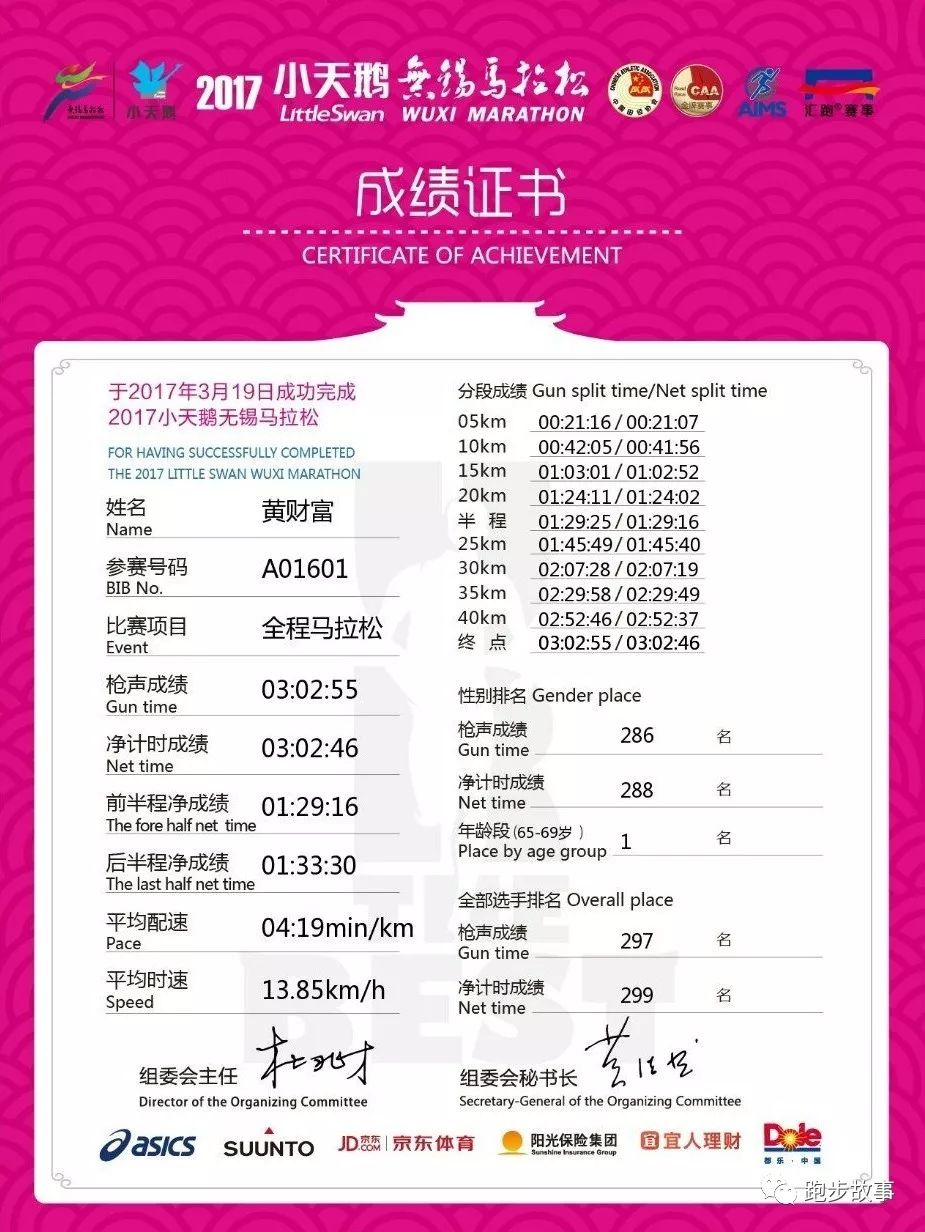 75岁老人全马352创年龄组世界纪录,70多岁跑全马年龄段第二名