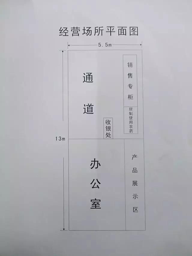 农药化肥经营许可证怎么办理,南宁农药经营许可证办理流程