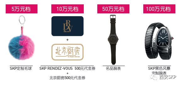 省钱不是为了存起来,而是……可以买更多的好东东!