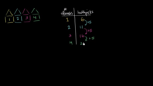 学习最好的软件推荐,美国学习软件推荐
