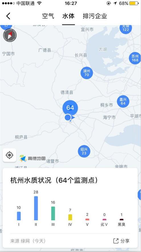 杭州水质在全国的排名,杭州水质