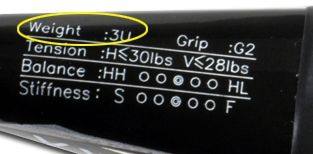 怎么挑选适合自己的羽毛球拍,如何挑选适合自己的羽毛球拍