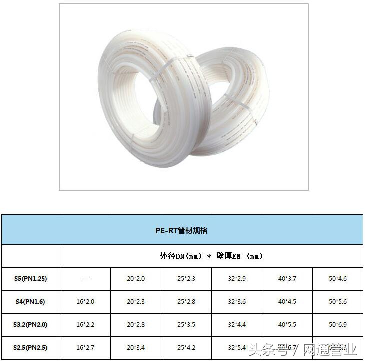 pe-rt地暖管材供应商,中档地暖管材品牌