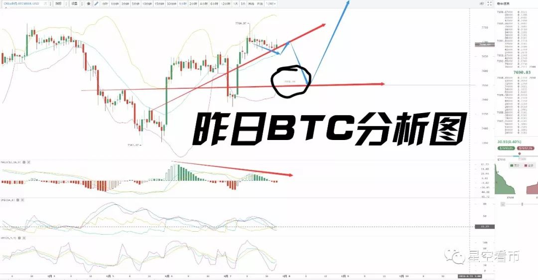 星空6.9和星空7.4有啥区别,星空6.935与6.936的区别